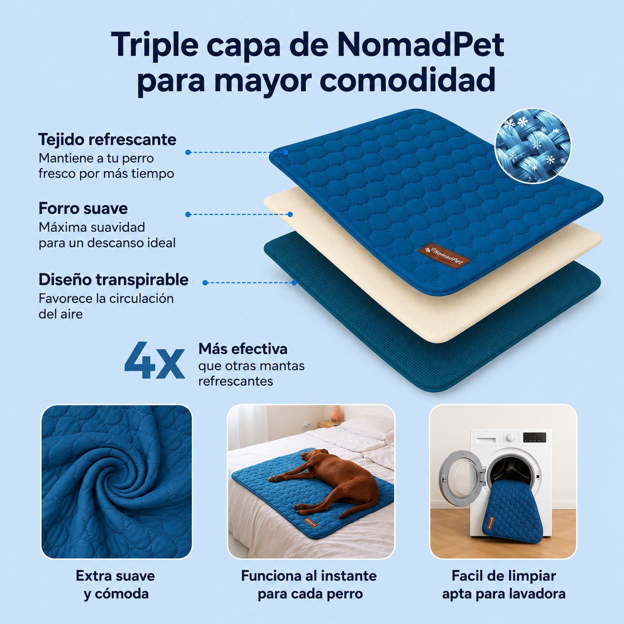 Manta Refrescante para Perros