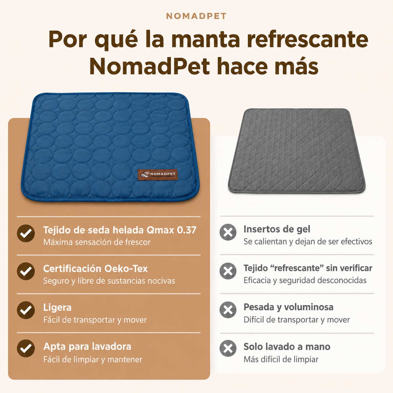 Manta Refrescante para Perros